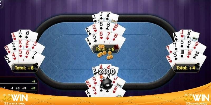 Cơ chế phân bổ lợi nhuận chiến thắng